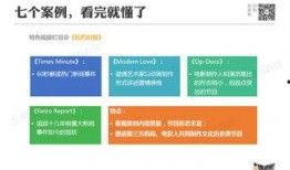 新闻爆料类视频怎么做的,如何抓住观众眼球